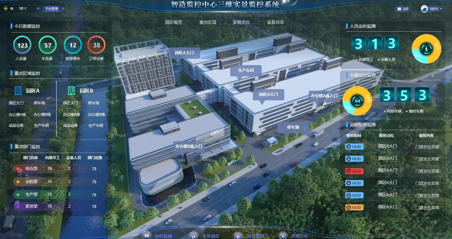 6TOPS+可扩160TOPS！瑞芯微RK3588 大模型一体机边缘算力天花板