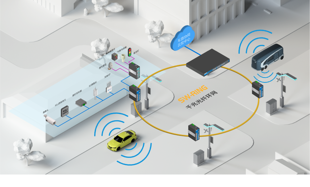 支持 Qwen/ChatGLM/Llama2!瑞芯微RK3588 大模型一体机全兼容(图2)
