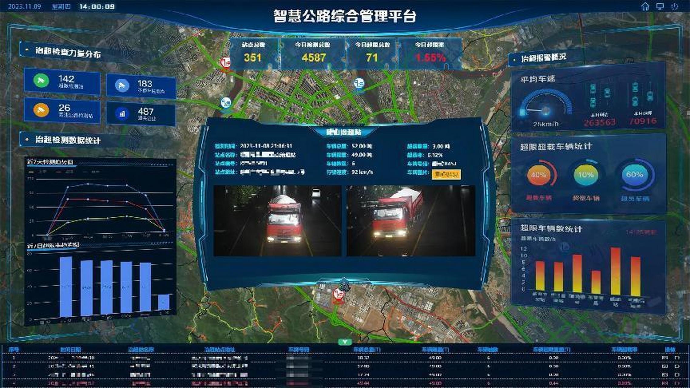 国产化替代加速:BM1684X 边缘计算盒子,自主可控算力新选择(图2)