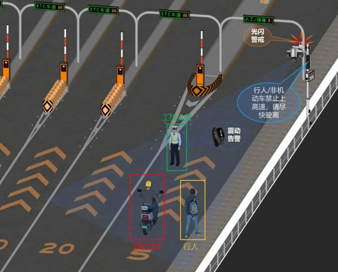 边缘计算AI分析盒怎么选？看算力、算法、场景三大核心——万物纵横选型全指南(图2)