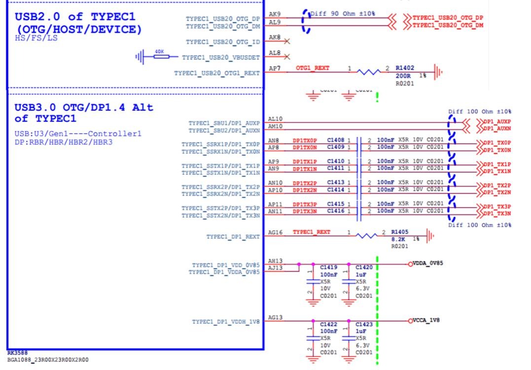 瑞芯微RK3588 原理图设计检查清单(含关键项)(图5)
