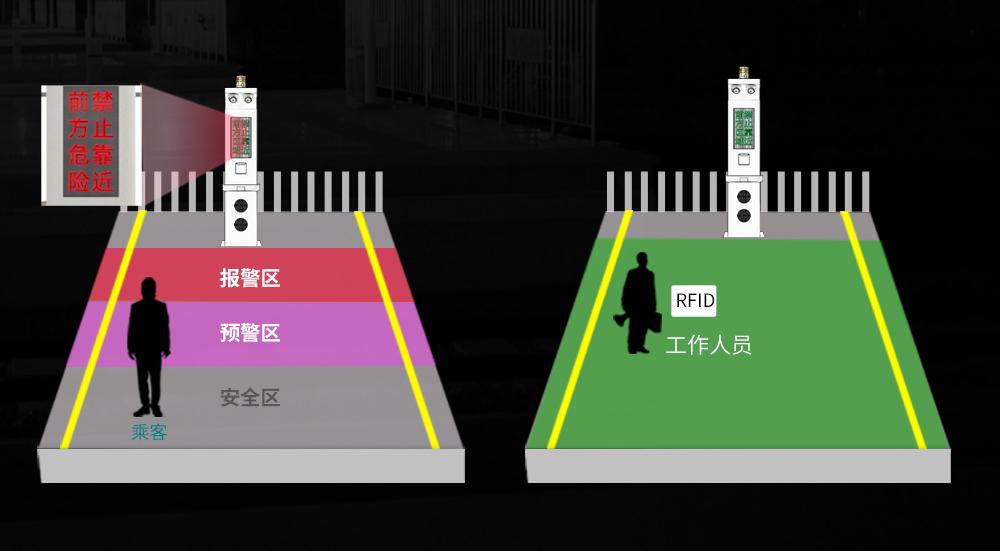 边缘 AI 算法盒子：兼容 TensorFlow/PyTorch，支持二次开发、算法定制