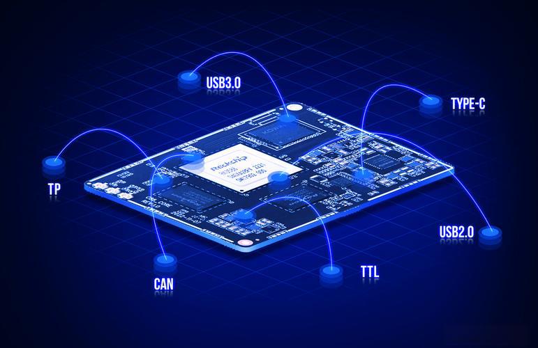 瑞芯微RK3588 开发板关机与重启标准化流程及实操方案(图1)