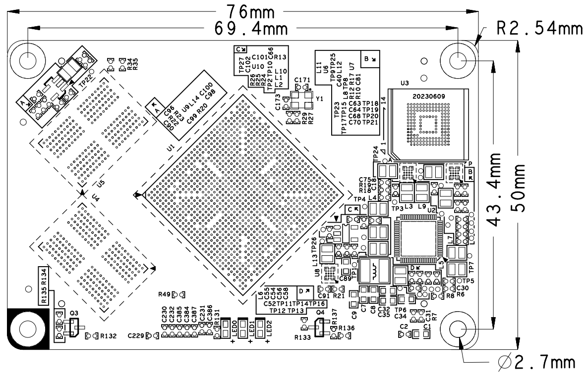 嵌入式核心板选型避坑指南，新手必收藏(图2)