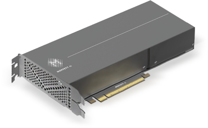 MLPerf 最新榜单：墨芯 S30 碾压 H100，国产推理算力卡全球第一实锤