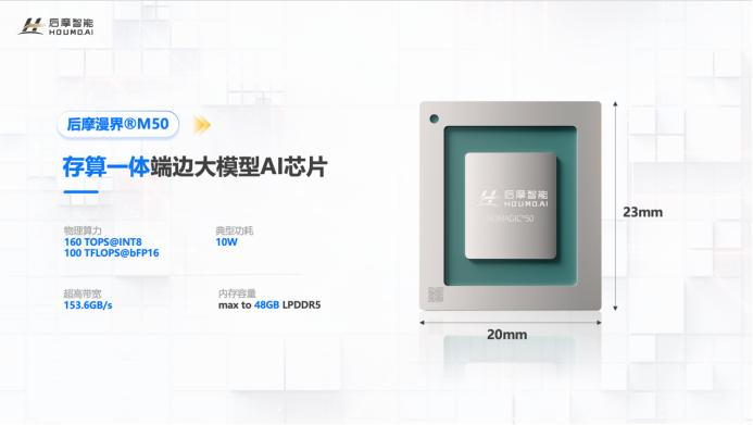 千亿大模型终端化，漫界 M50 + 力擎 LQ50 重构边缘 AI 产业链(图1)
