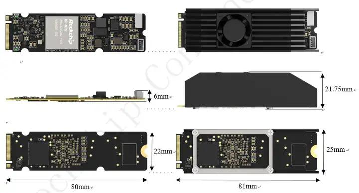 瑞芯微RK1820MC0 M.2 算力卡实测，20TOPS 算力表现到底如何？(图1)