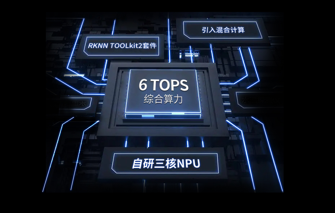 瑞芯微RK3588开发板评测参数:6TOPS NPU、8K 解码实测(图1)