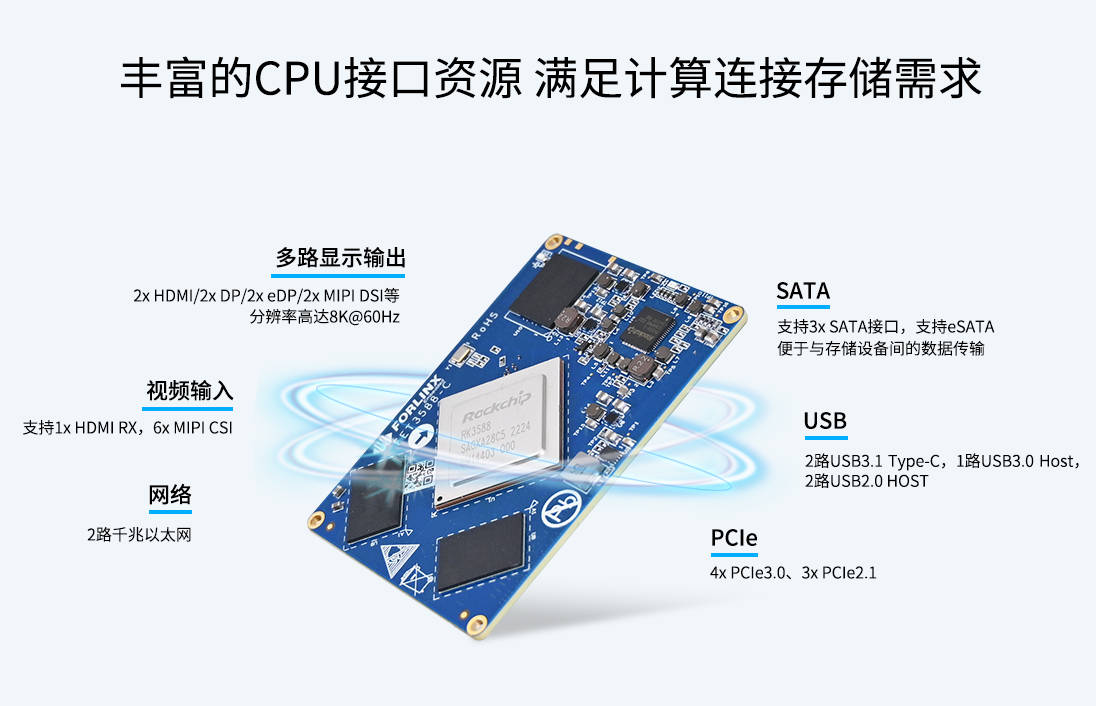 瑞芯微RK3588开发板评测参数:6TOPS NPU、8K 解码实测(图2)