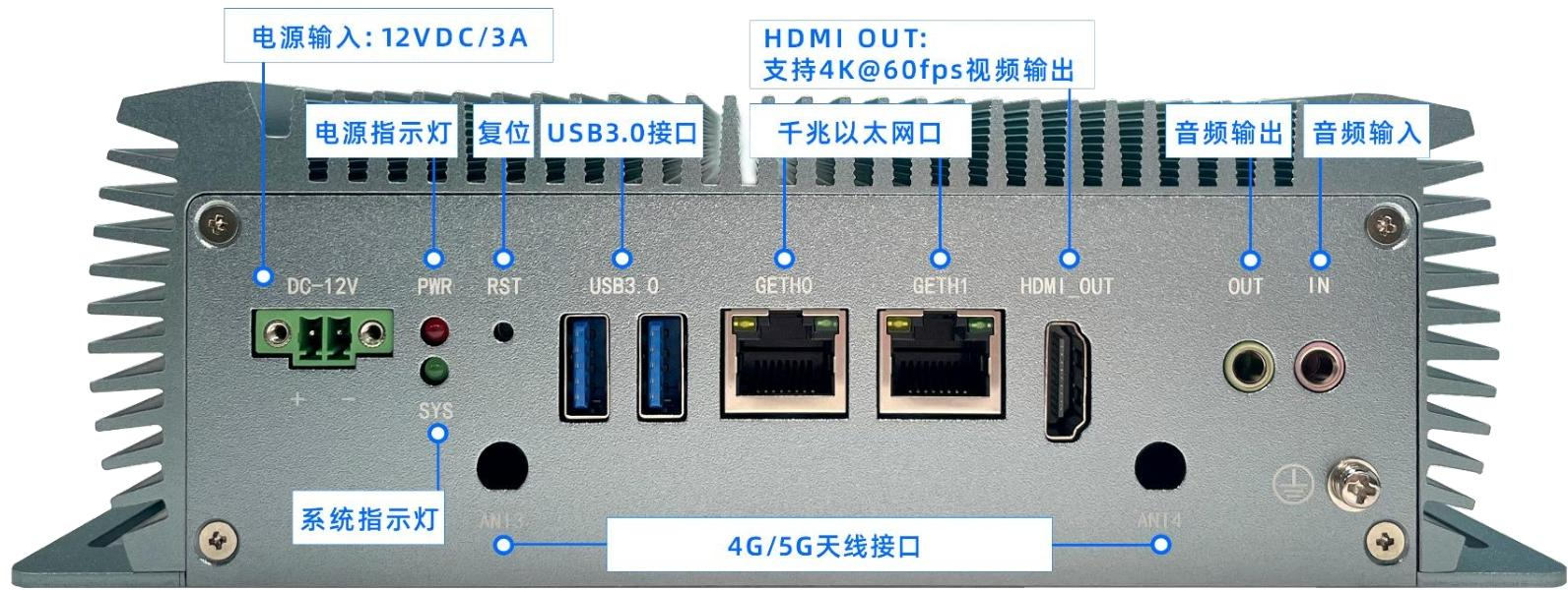 中小工厂改造偏好轻量化边缘计算盒子:8–16 路视频接入机型需求爆发(图1)