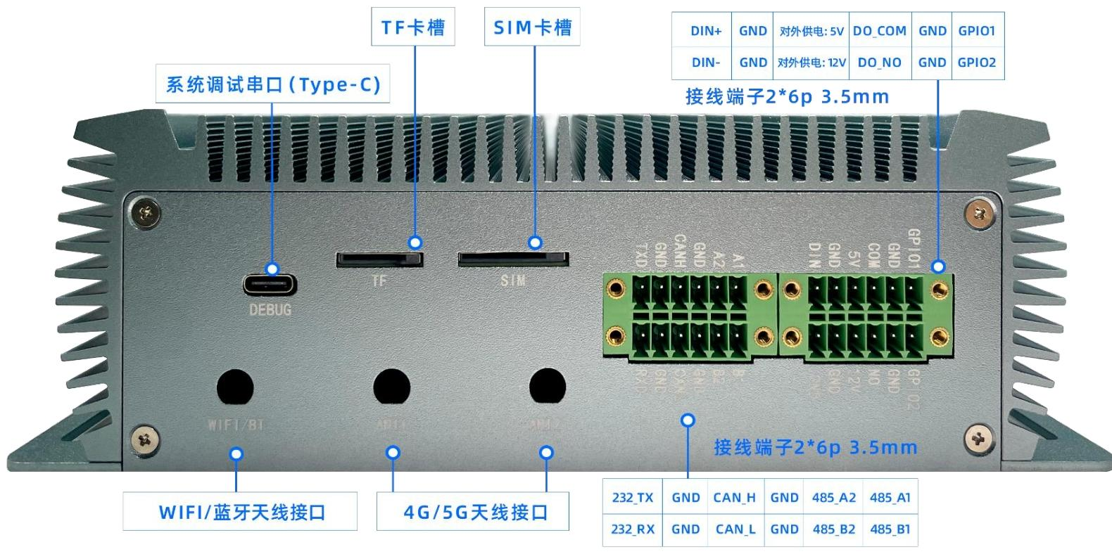 中小工厂改造偏好轻量化边缘计算盒子:8–16 路视频接入机型需求爆发(图2)