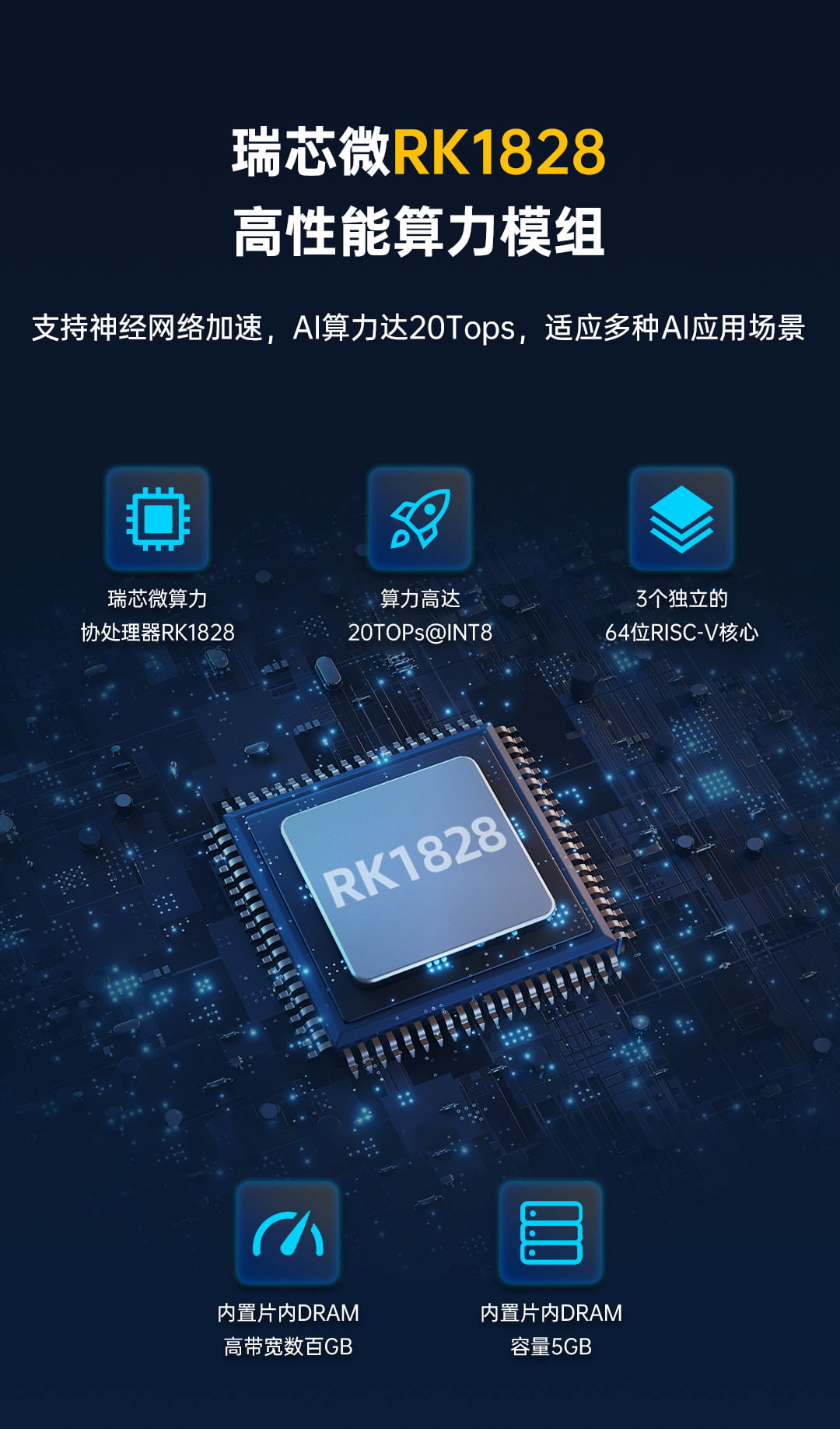 工业边缘算力盒选型:RK1828 模组加持,国内厂商方案落地加速(图1)