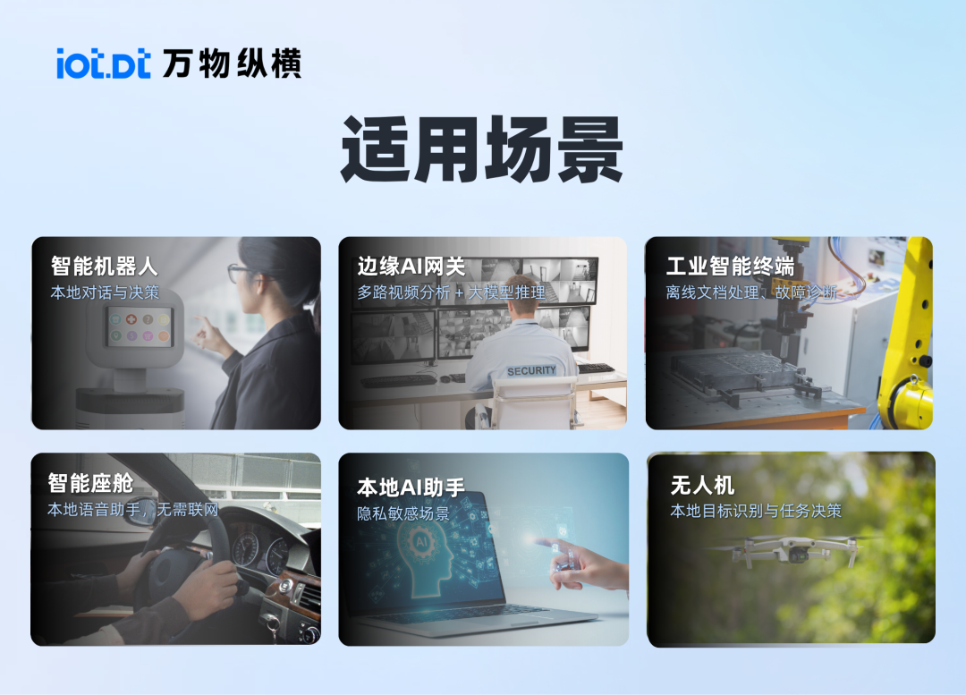 实测数据出炉!RK3588+PCIe Switch+4×RK1828多卡级联,边缘端本地跑通Qwen3.8-27B(图3)