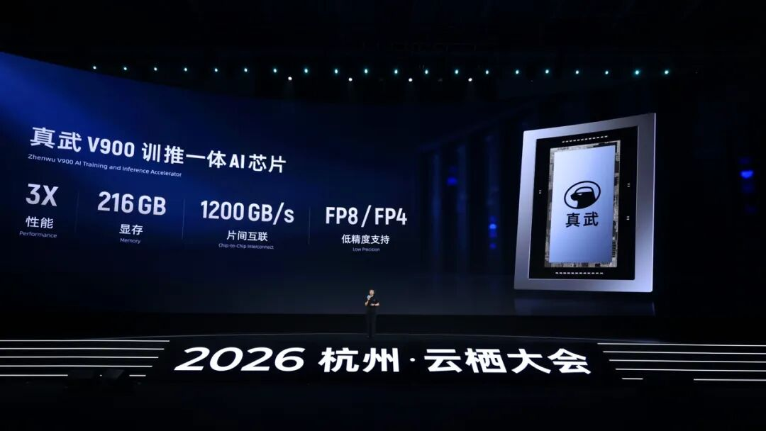 平头哥 真武V900 训推一体AI芯片（2026云栖大会发布）
