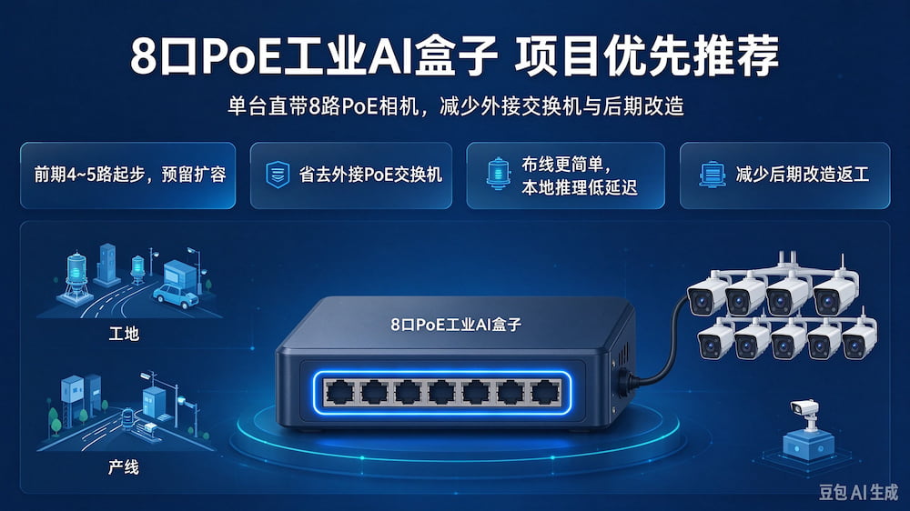 带 PoE 网口的工业 AI 盒子选型建议:新项目优先 8 口 PoE 版本(图1)
