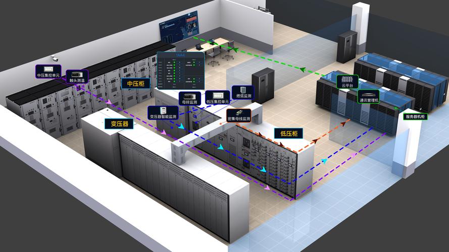 5G RedCap+TSN技术加持!边缘计算网关盒子新趋势(图3)